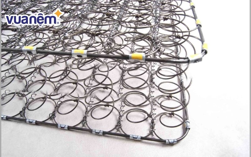 Nệm lò xo liên kết là loại nệm có nhiều con lò xo được đan lại với nhau bằng các mối kim loại