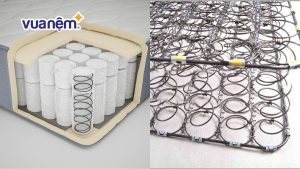 Nên chọn nệm lò xo túi độc lập hay nệm lò xo liên kết?