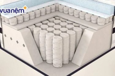 Khám phá công nghệ sản xuất nệm lò xo cao cấp, hiện đại