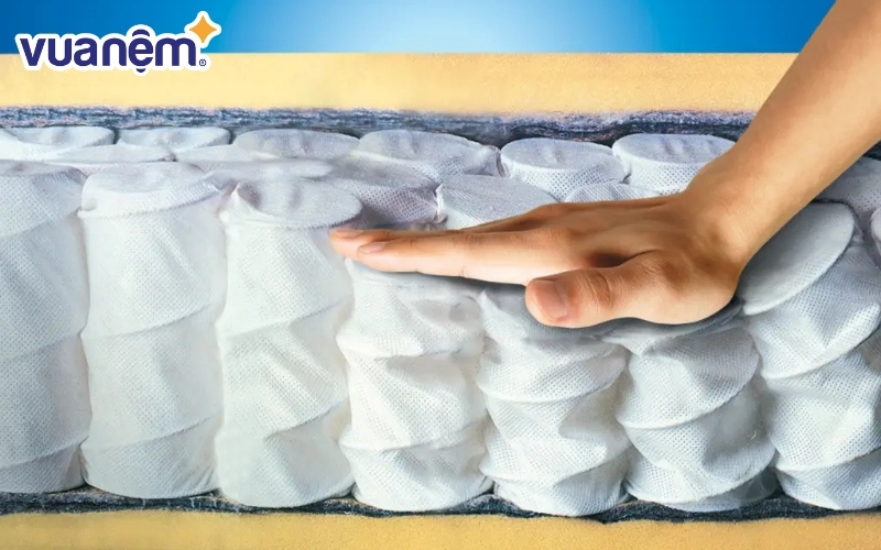 Lò xo túi siêu nhỏ là công nghệ mới phát triển