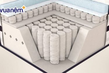 Công nghệ lò xo túi siêu nhỏ - Khám phá về Micro Ultra Coil