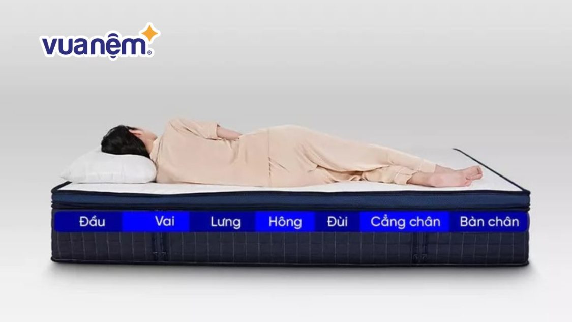 nệm chỉnh hình