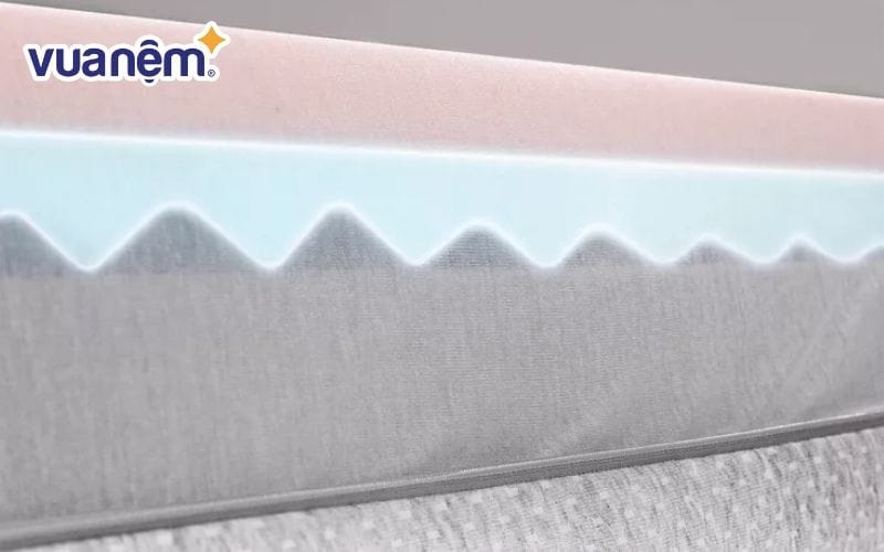 Foam PU nổi bật với khả năng chống cháy, chống thấm và chống nóng hiệu quả