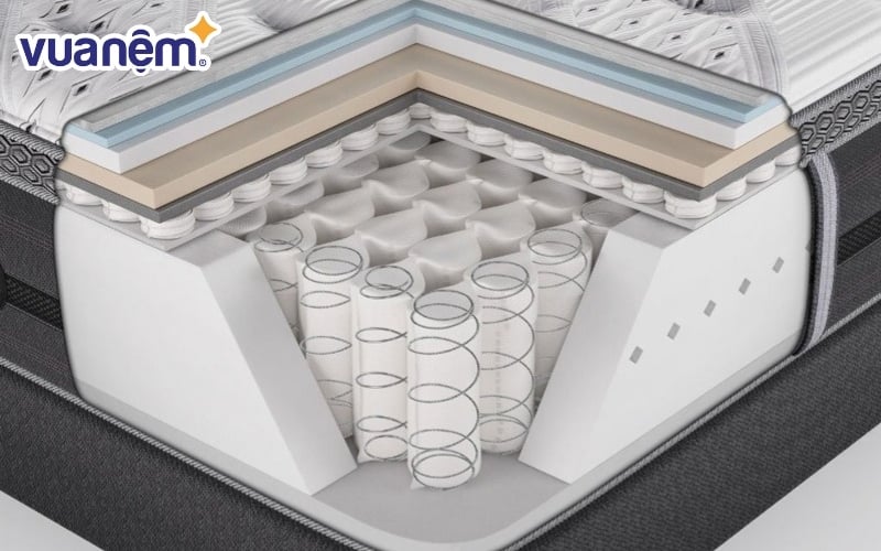 Nhận biết nệm lò xo cần thay mới dựa vào âm thanh khi chuyển động hoặc thay đổi tư thế