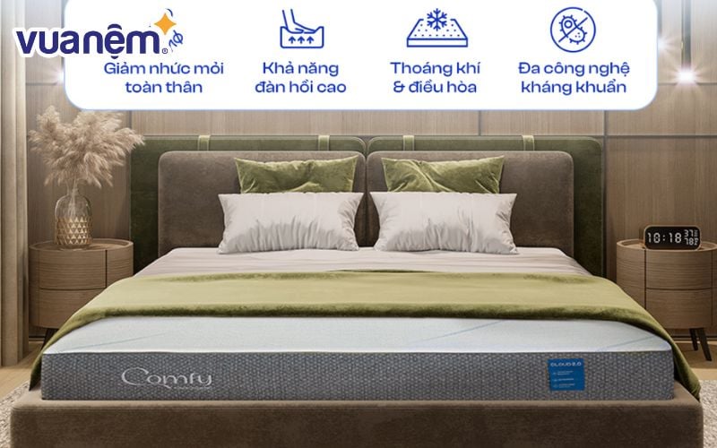 Comfy Cloud 2.0 nổi bật với độ đàn hồi cao như nệm cao su truyền thống, nhưng vẫn giữ được độ êm ái vừa phải