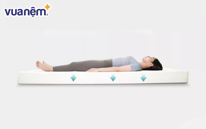 Nệm Kim Cương có nhiều kích thước khác nhau, đáp ứng nhiều nhu cầu
