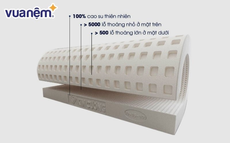 Nệm cao su Kim Cương Happy Gold là sản phẩm được nhiều người ưa chuộng