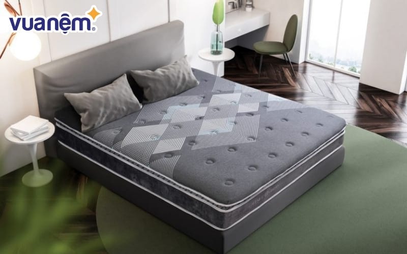 Bảng giá nệm lò xo Hanvico dòng Luxury